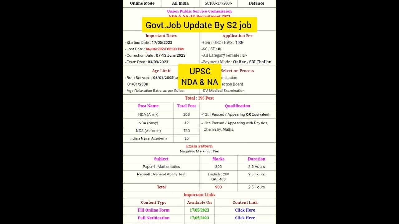 Nda 2 Application Form 2025