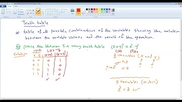 CPE231-Ch2-Part2-Boolean Algebra and Logic Gates-Digital Logic Design