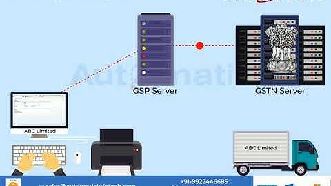 SAP E-Way Bill Cockpit