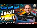 أهم مراجعة شاملة للباب الثالث بالكامل لتانية ثانوي الترم الأول 2026 مراجعة الجدول الدوري مع أ حسام 