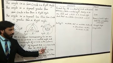 Class 10 Theorem 3 Ex 12.1(iii) | 2018 An easy approach