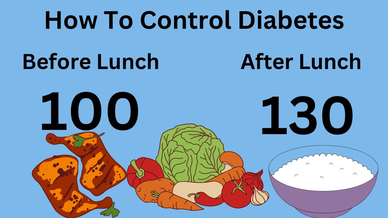 Best way to control sugar levels YouTube
