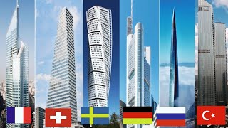 European Countries Tallest Buildings comparison 2022