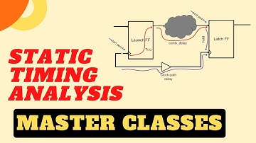 STATIC TIMING ANALYSIS (STA) Master Classes  | Visit us : www.vlsiforall.com | Best VLSI Training