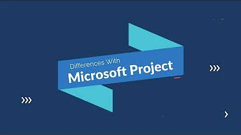 IT Project Management (ClickUp vs Microsoft Project)