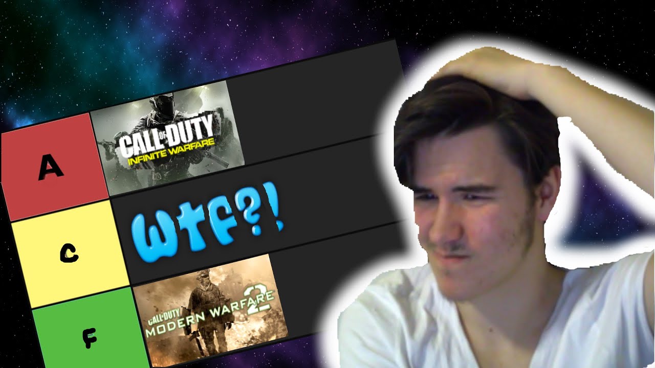 Ranking Every Call of Duty Game From WORST to BEST! (2007-2020) - YouTube