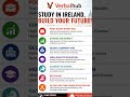 Why Study in Ireland? 🇮🇪 Top Benefits for Indian Students | Study Abroad 2026 | VerbalHub