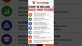 Why Study in Ireland? 🇮🇪 Top Benefits for Indian Students | Study Abroad 2026 | VerbalHub