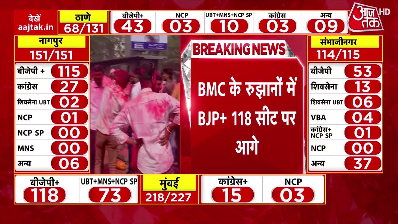 BMC Election Result 2026: Mumbai से लेकर Maharashtra तक अलग-अलग शहरों में BJP का जश्न | Mahayuti