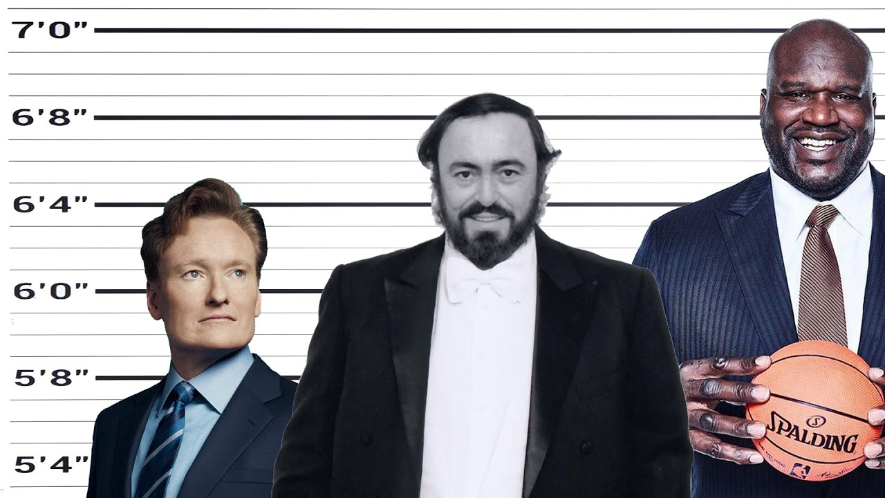 How Tall Was Luciano Pavarotti? - YouTube