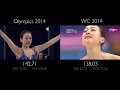 Mao Asada FS - Rach / Piano Concerto No. 2 | Olympics vs WC