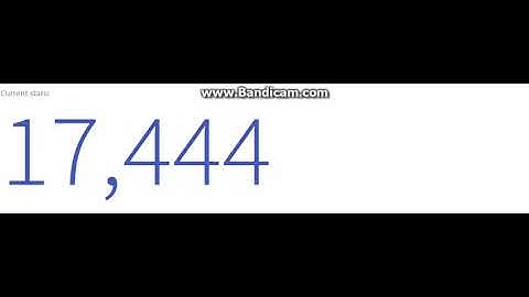 Challenge Countdown From 250,000