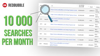 Full How To Find Most Searched Keywords On Redbubble News