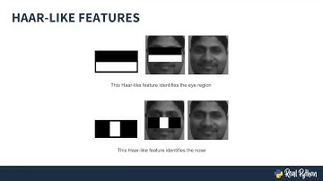 Haar-Like Features in Face Detection With Python