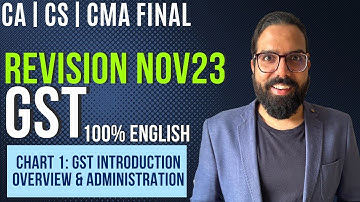 Chart 1 GST Introduction Overview & Administration| IDT Revision Nov23| 100% English|CA CS CMA Final