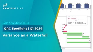 Full Variance as a Waterfall News