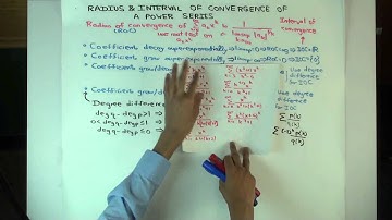 Rules for determining interval of convergence: subexponential growth/decay. degree difference test