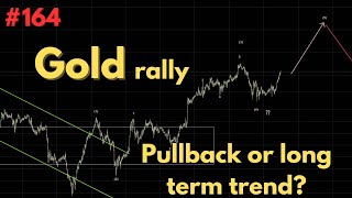 164. Gold rally : Pullback or long term trend? | Trading Opportunities (Forex, Comm..., SPX & BTC)