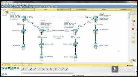 Cisco Packet Tracker | Routing Dinamis - RIPv2 pada 4 router