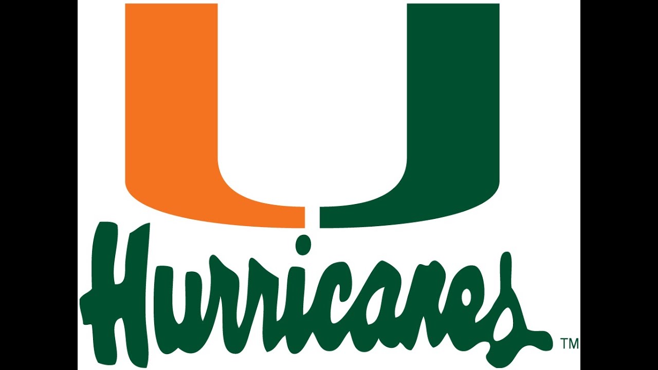 Miami Hurricanes Football Update YouTube