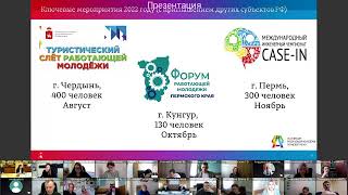 Заседание координационного совета по вопросам реализации государственной молодежной политики