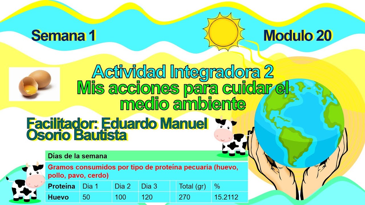 Actividad Integradora 2 Mis Acciones Para Cuidar El Medio Ambiente