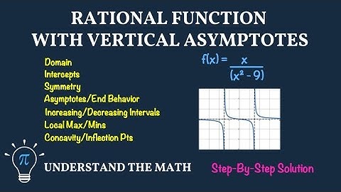 Example: Sketching the Graph of a Rational Function with Asymptotes | Calculus 1