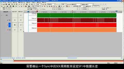 LAP-C - 使用SPI总线分析模块测量Serial DAC TI 8552  (zh-CHS)