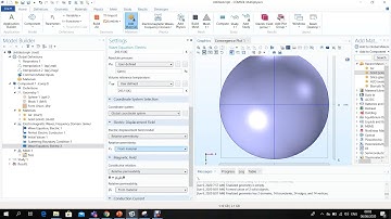 Modeling the interaction of light and gold spherical nanoparticle