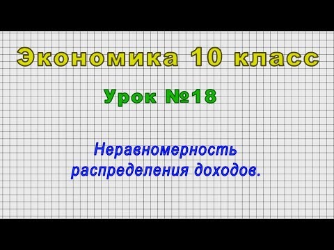 Кривая лоренца видеоурок