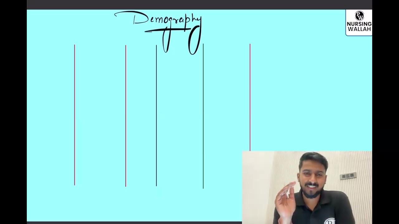 22 Demography 01   Demography    Rescheduled