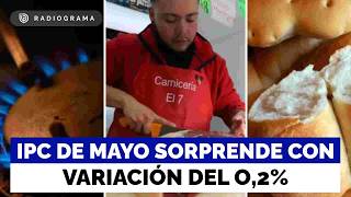 Baja el precio del pan: IPC de mayo sorprende con una variación del 0,2%