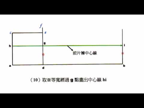 長褲前片基本打版教學