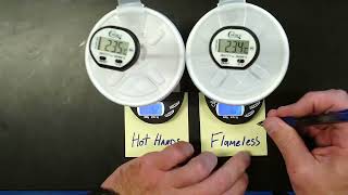 Module 2 Lesson 2 = Flameless Heater vs Hot Hands