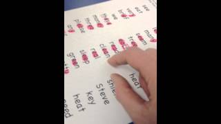 Advanced Code Word Lists to Improve Reading Decoding (2 of 2)