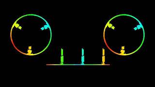 DJ GOL2 X DJ JANGHEL KAISE KARAW SADI TURI KE DJ AJIT BSP