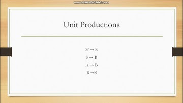 Chomsky Normal Form - AUTOMATA