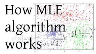 How MLE (Maximum Likelihood Estimation) algorithm works