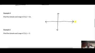Lesson 82 - Evaluating Functions and Domain and Range