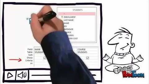 QUERIES 101 (REGISTERS WITH SEVERAL CRITERIA)