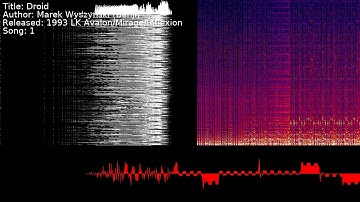 Marek Wyszynski (Benji) - Droid | Song 1 [#C64] [#SID]