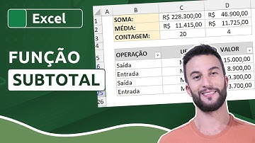 Função SUBTOTAL no Excel (2 métodos)