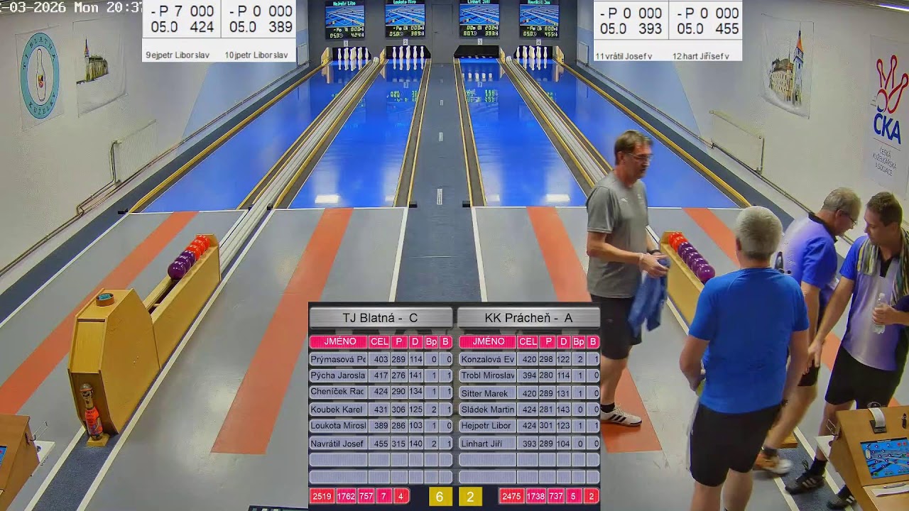 OP: TJ Blatná C - KK Prácheň, 02.03.2026