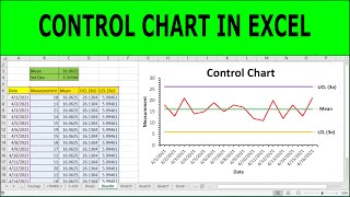 Create A Basic Control Chart How To Create Control Charts In Excel Shewhart Control Chart
