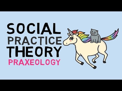 Social Practice Theory (Praxeology) | Animated Introduction