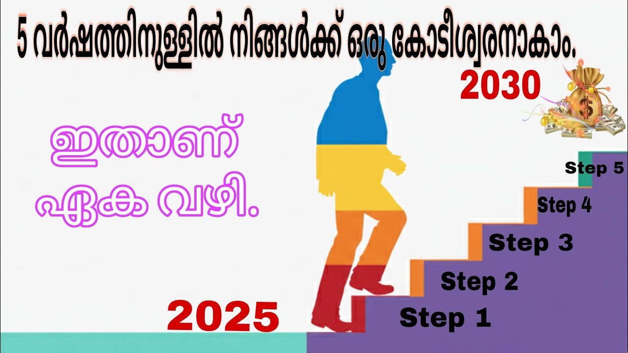 പണം വർദ്ധിപ്പിക്കാൻ 5 ലളിതമായ വഴികൾ. | FINANCIAL FREEDOM BOOK SUMMARY IN Malayalam 