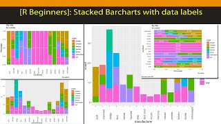 [R Beginners]: Stacked Bar Charts in R GGPLOT - code included in description