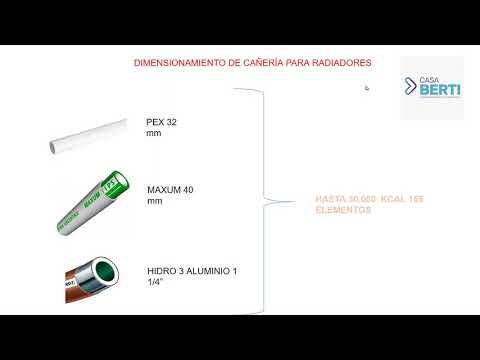 CALCULO DE CAÑERÍA