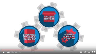 Precision Solutions Group: The New Breed of iMSP