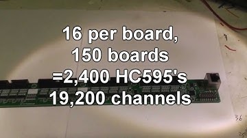 What to make with 2,400 74HC595